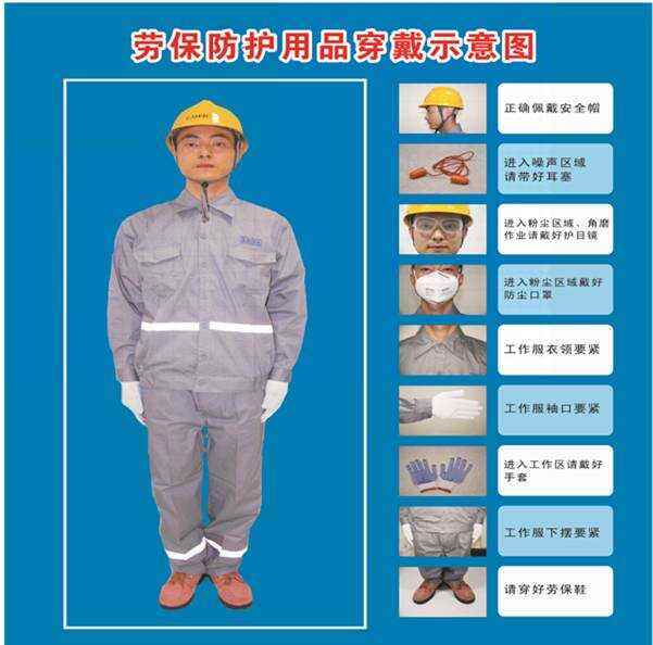 規范上崗著裝，筑牢安全防線