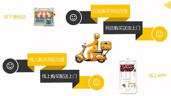 蘇寧小店 打造數字文化創意內容應用服務新標桿